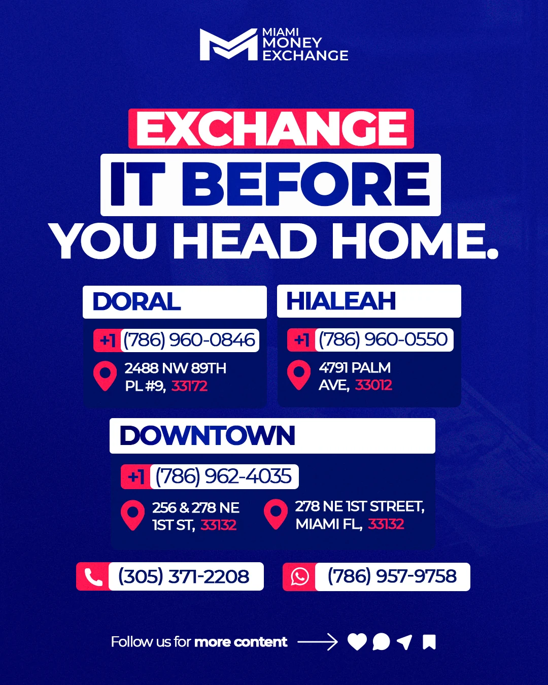 Miami Money carousel closing artwork with its locations and contact details